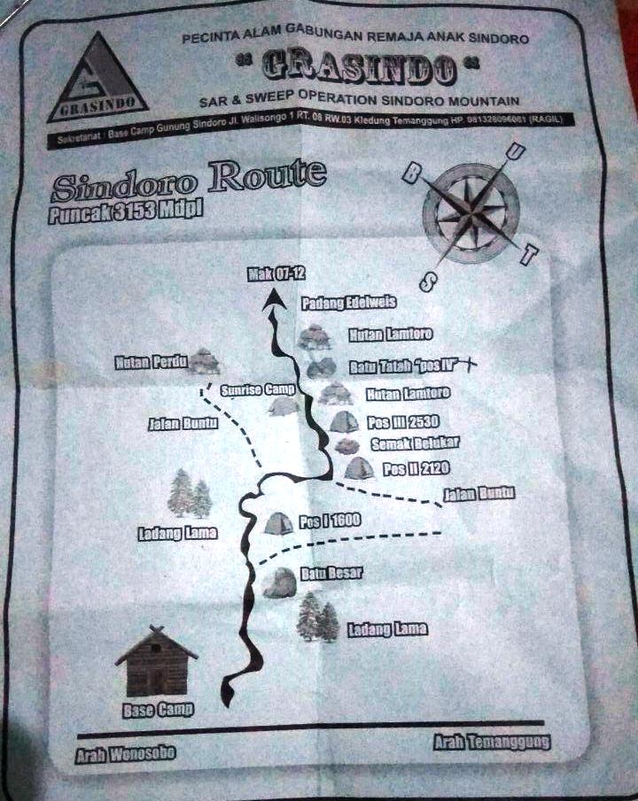 Peta Pendakian Gunung Sindoro via Kledung