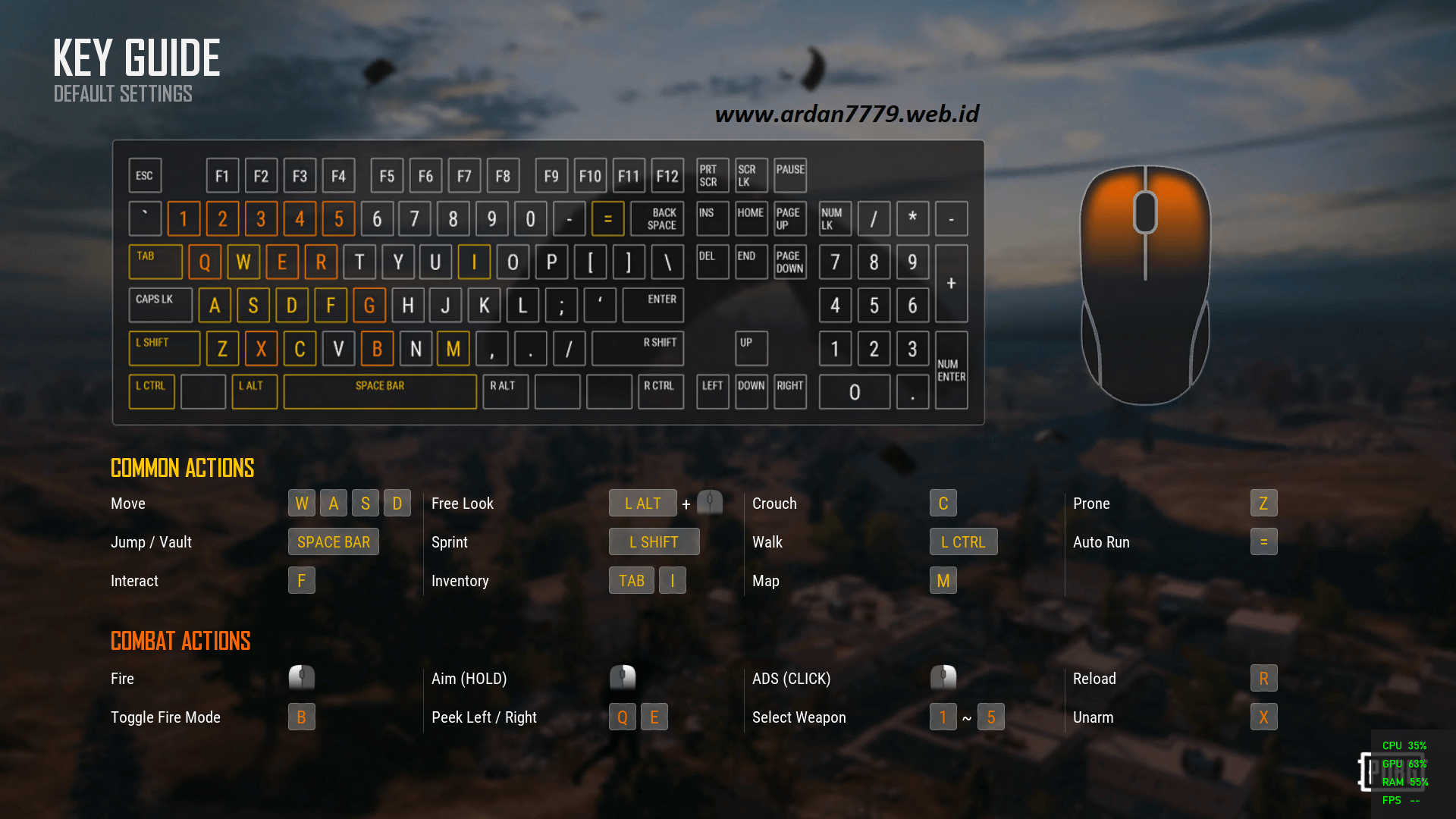 Key Guard / Panduan Keyboard PUBG Lite